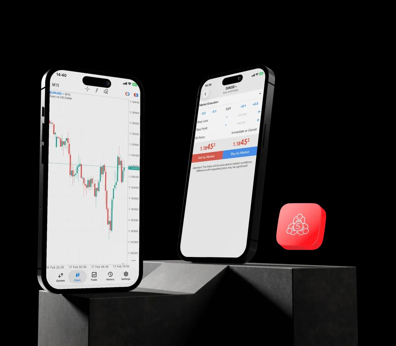 MT4 algorithmic trading