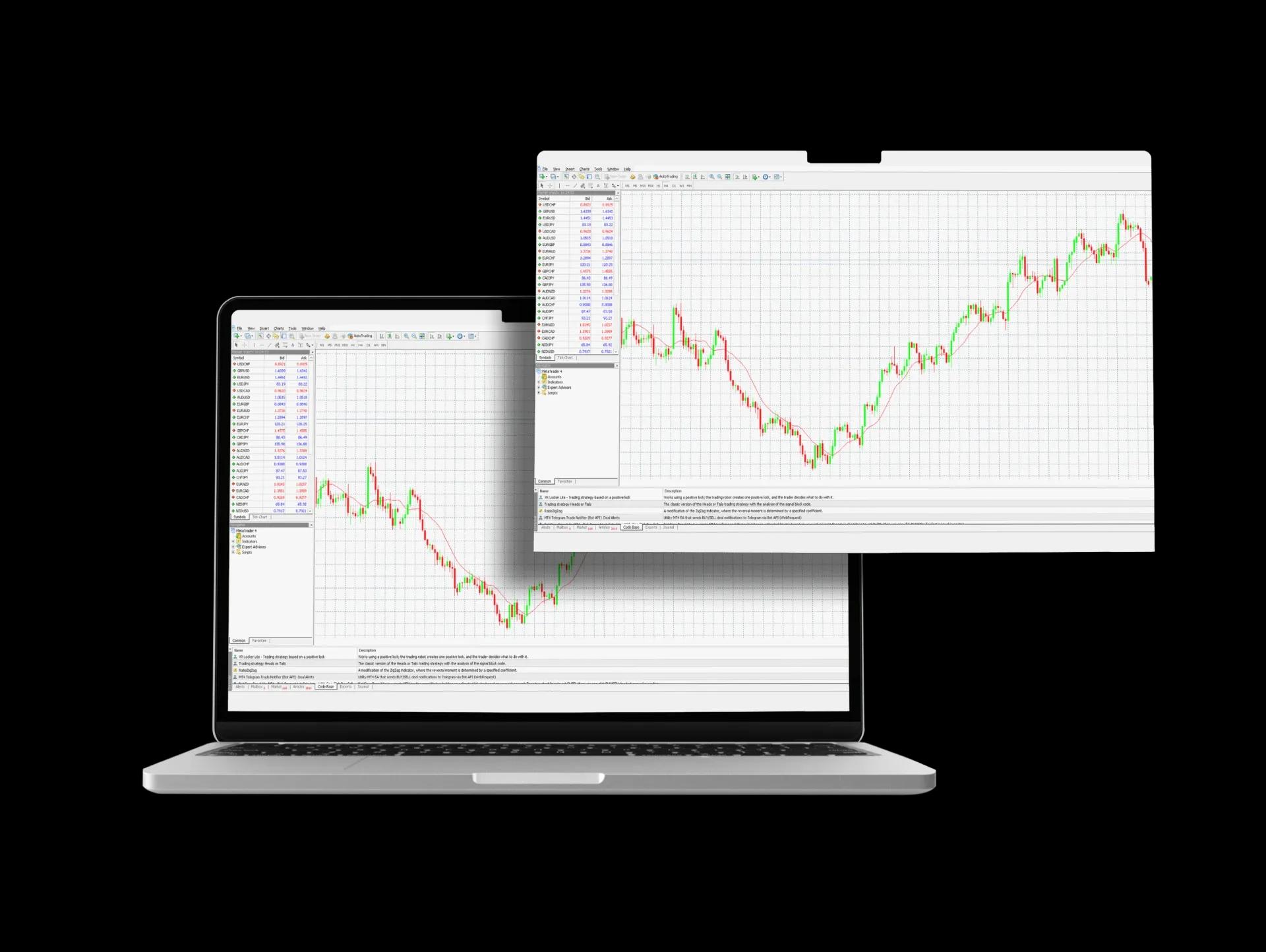 MT4_LAPTOP_MOCKUP.webp MT4 desktop platform